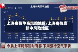 上海疫情中高风险地区/上海疫情最新中风险地区