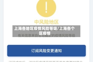 上海各地区疫情风险等级/上海各个区疫情