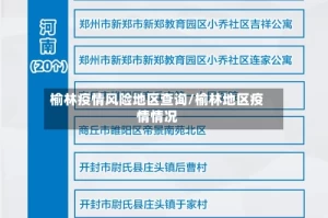榆林疫情风险地区查询/榆林地区疫情情况