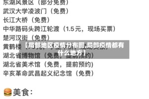 【局部地区疫情分布图,局部疫情都有什么地方】