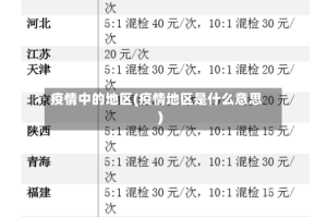 疫情中的地区(疫情地区是什么意思)