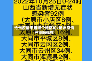 沧州疫情来自哪个地区的/沧州疫情严重吗现在