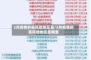 2月疫情的高风险地区是/2月疫情的高风险地区是哪里
