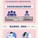 【菏泽疫情算什么风险地区,山东菏泽市疫情严重吗】