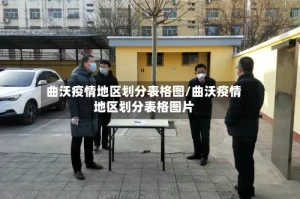 曲沃疫情地区划分表格图/曲沃疫情地区划分表格图片