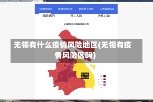 无锡有什么疫情风险地区(无锡有疫情风险区吗)
