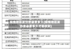 疫情地区发协查函要多久(疫情地区发协查函要多久才能收到)