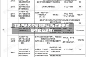 江浙沪地区疫情最新状况(江浙沪皖疫情最新消息)