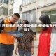 【近期排查地区疫情情况,疫情排查行踪】
