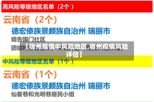 【宿州疫情中风险地区,宿州疫情风险评估】