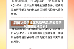 【新冠状疫情地区风险等级,新冠疫情风险地区分类表】