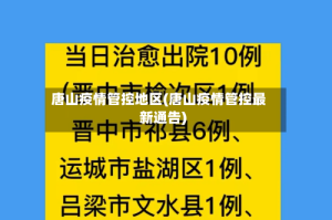 唐山疫情管控地区(唐山疫情管控最新通告)