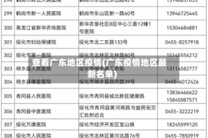 查看广东地区疫情(广东疫情地区最新名单)