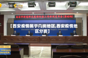 【西安疫情属于几类地区,西安疫情地区分类】