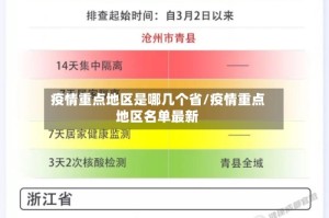 疫情重点地区是哪几个省/疫情重点地区名单最新