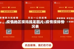疫情地区摸排接龙图片/疫情摸排情况表