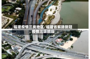 福建疫情三类地区/福建省解除新冠疫情三级响应