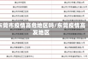 东莞市疫情高危地区吗/东莞疫情高发地区