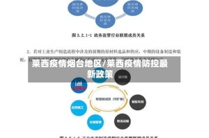 莱西疫情烟台地区/莱西疫情防控最新政策