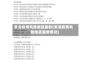 贵溪疫情风险地区最新(贵溪疫情风险地区最新情况)