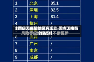 【国庆无疫情地区有哪些,国内无疫情的省份】