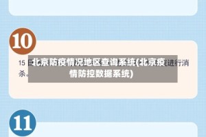 北京防疫情况地区查询系统(北京疫情防控数据系统)