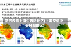 新冠疫情上海中风险地区(上海疫情中等风险地区)
