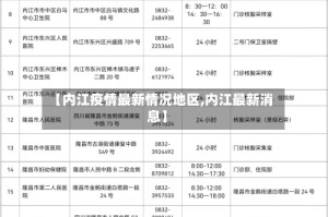【内江疫情最新情况地区,内江最新消息】