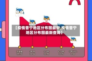 【疫情普宁地区分布图最新,疫情普宁地区分布图最新查询】