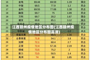 江西赣州疫情地区分布图(江西赣州疫情地区分布图高清)