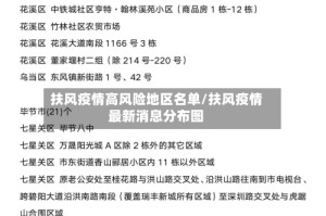 扶风疫情高风险地区名单/扶风疫情最新消息分布图