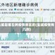 盐城是哪五例疫情地区的(盐城疫情有几例)