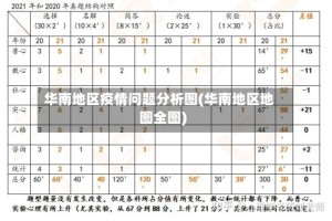 华南地区疫情问题分析图(华南地区地图全图)