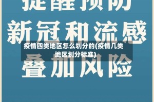 疫情四类地区怎么划分的(疫情几类地区划分标准)