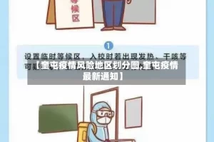 【奎屯疫情风险地区划分图,奎屯疫情最新通知】