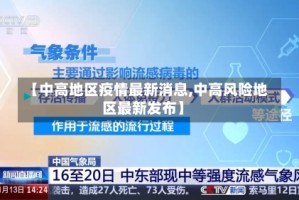 【中高地区疫情最新消息,中高风险地区最新发布】