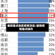 最新重点地区疫情消息/最新疫情重点城市