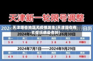 天津哪些地区无疫情发生(天津现在有无症状感染者吗)