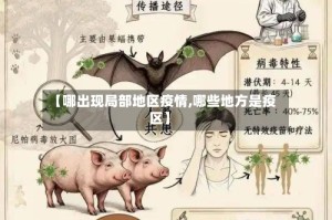 【哪出现局部地区疫情,哪些地方是疫区】