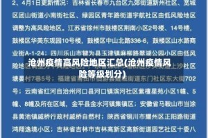 沧州疫情高风险地区汇总(沧州疫情风险等级划分)