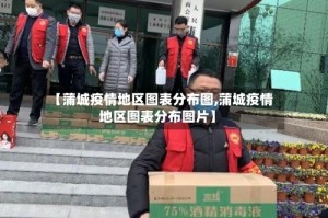 【蒲城疫情地区图表分布图,蒲城疫情地区图表分布图片】