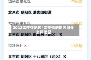 2022无疫情地区/无疫情的地区属什么风险区