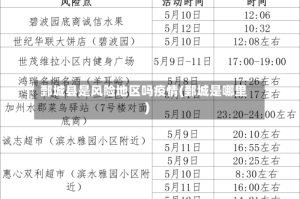 鄄城县是风险地区吗疫情(鄄城是哪里)