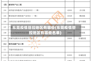 东莞疫情管控地区有哪些(东莞疫情管控地区有哪些名单)