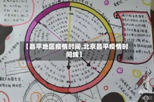 【昌平地区疫情时间,北京昌平疫情时间线】