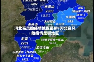 河北高风险疫情地区最新/河北高风险疫情是哪地区