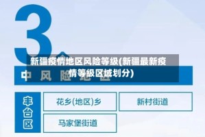 新疆疫情地区风险等级(新疆最新疫情等级区域划分)