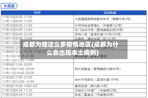 成都为啥这么多疫情地区(成都为什么会出现本土病例)
