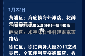 十堰疫情涉及地区查询表(十堰市的疫情)
