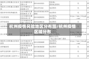 杭州疫情风险地区分布图/杭州疫情区域分布